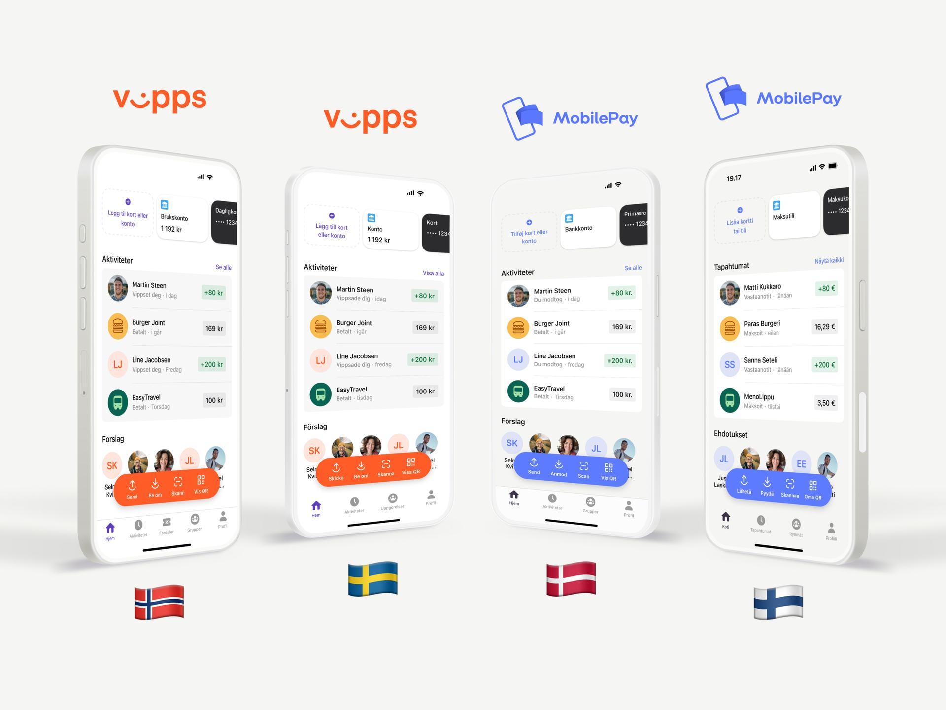 Billede af Vipps MobilePay i alle lande